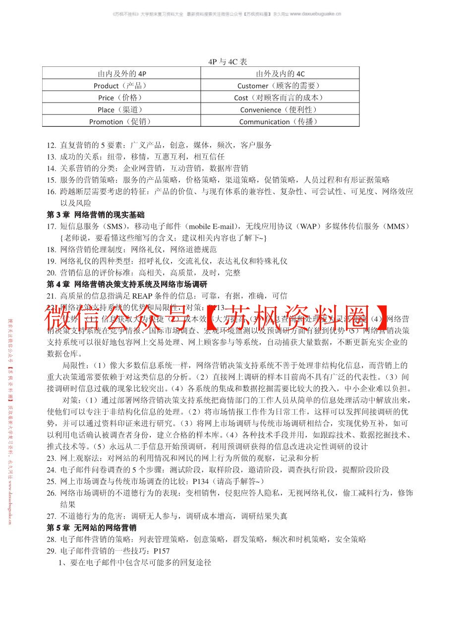 数字营销概论